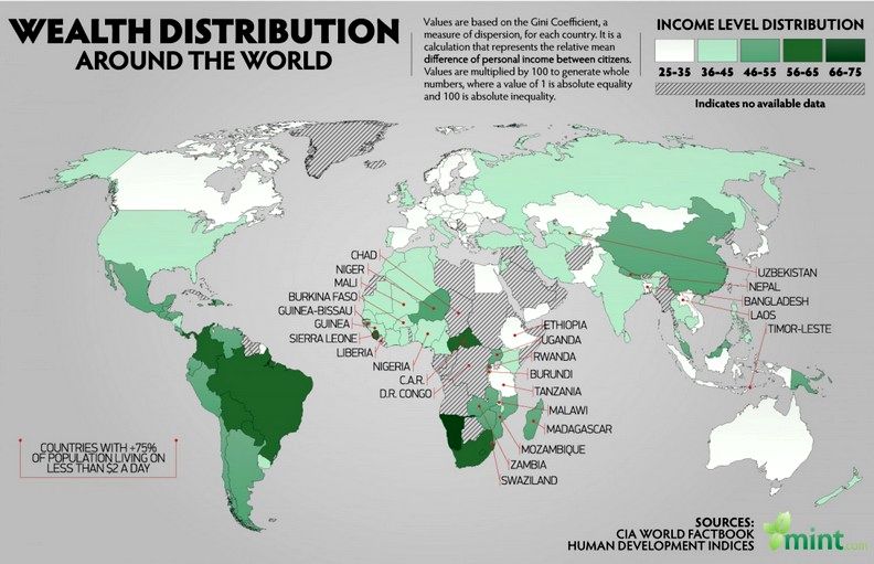 首份《世界不平等報告》正式出爐_貧富差距超乎想像！1％富人竟擁有全球40％財產(2).jpg