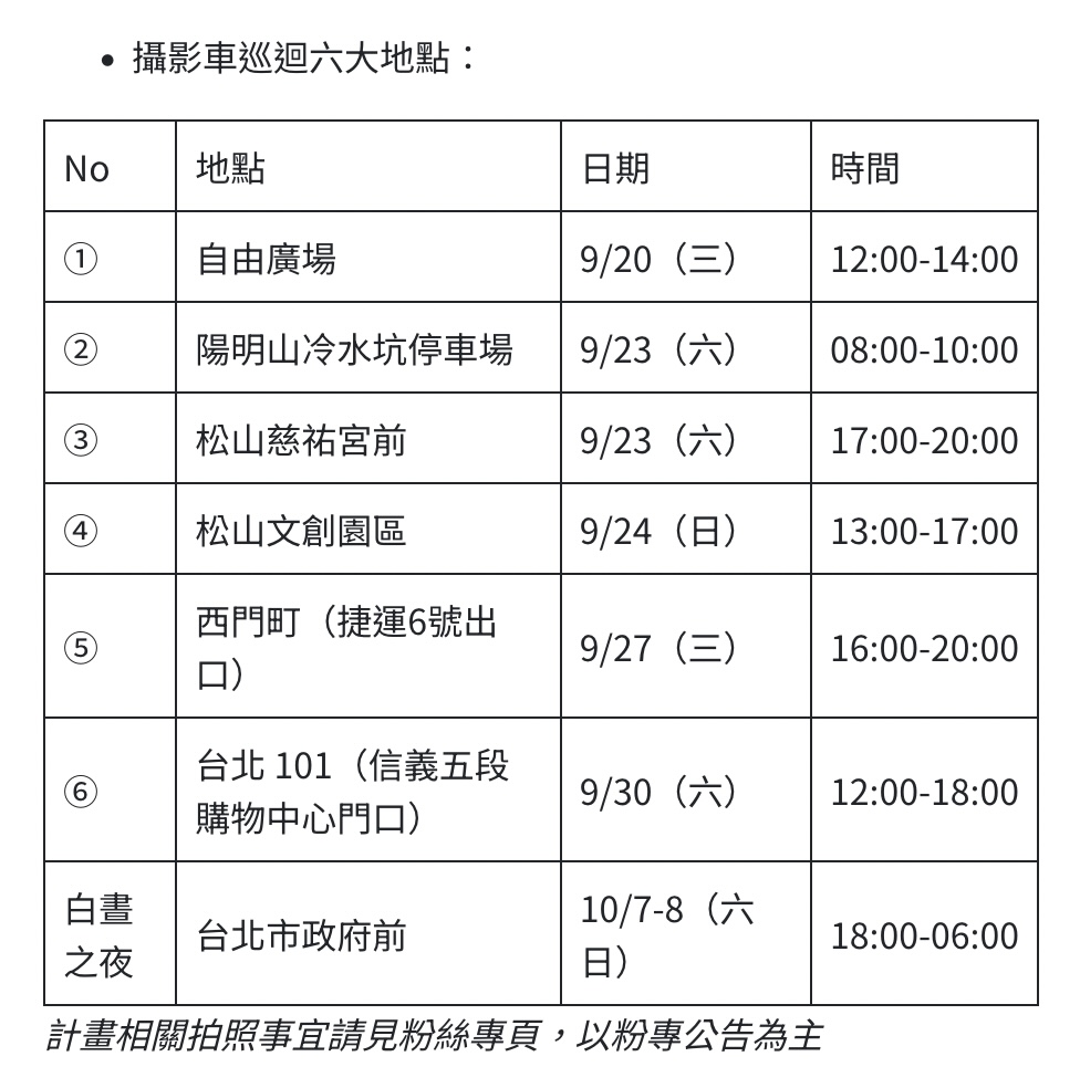 2023臺北白晝之夜_起義吧！貓咪佔領市府_用藝術行動探索城市之愛.jpg