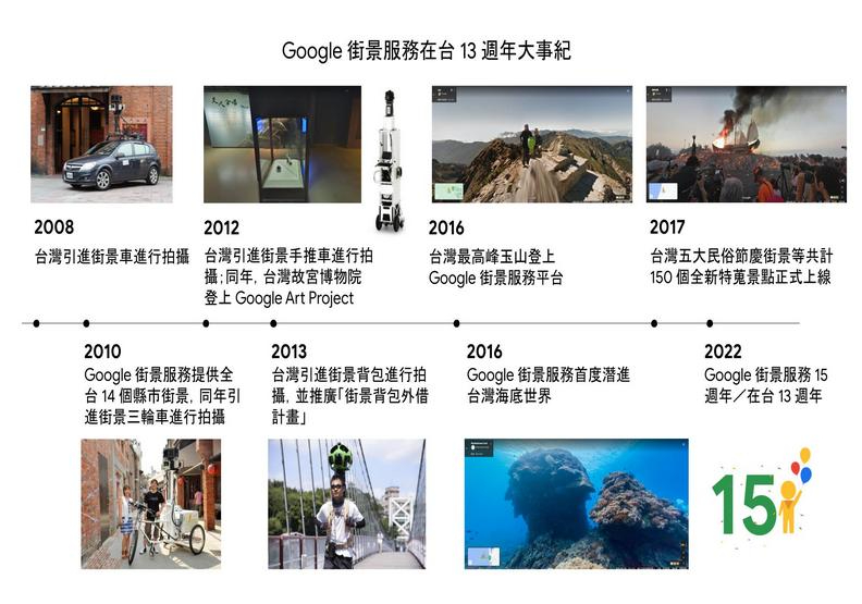 Google街景歡慶邁入15週年！台灣和台北名列全球10大熱搜國家與城市_105380.jpg